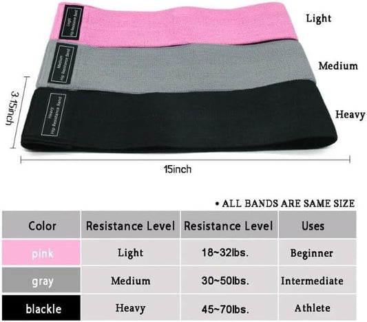 These Resistance Bands Will Change Your Workout Game 💪🔥